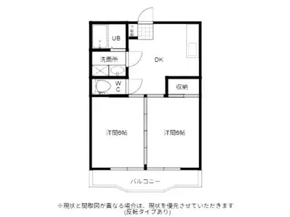 ラ・ファミーユ古河(2DK/1階)の間取り写真