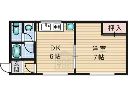 ナンノ第11号館(1DK/1階)の間取り写真
