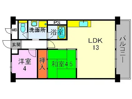 シノックス守山(2LDK/8階)の間取り写真