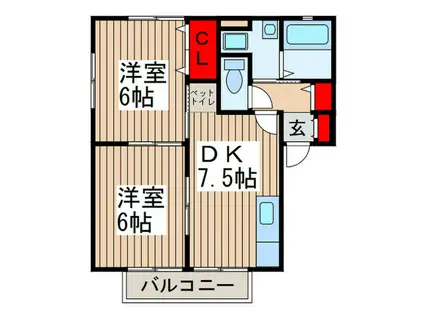 サンシティー本宿II C(2DK/2階)の間取り写真