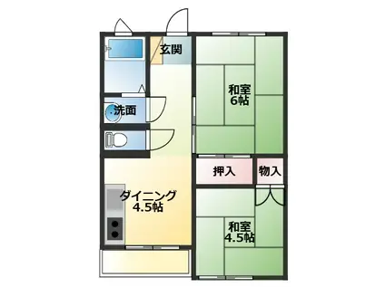 コーポオノ(2DK/2階)の間取り写真