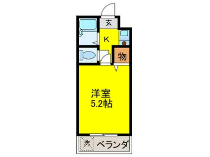 渡邉ハイツ77(1K/1階)の間取り写真