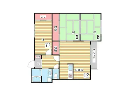 グリーンハイツ妙法寺 B棟(3LDK/1階)の間取り写真