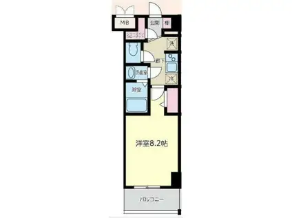 SSグロリエ(1K/5階)の間取り写真