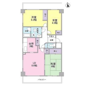 ファーサ宮崎台(3LDK/5階)の間取り写真