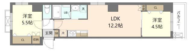 GRAND-MERE横浜大口(2LDK/7階)の間取り写真