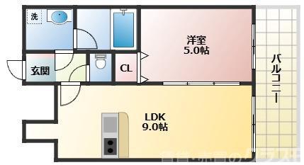 CITY SPIRE十三東(1LDK/7階)の間取り写真