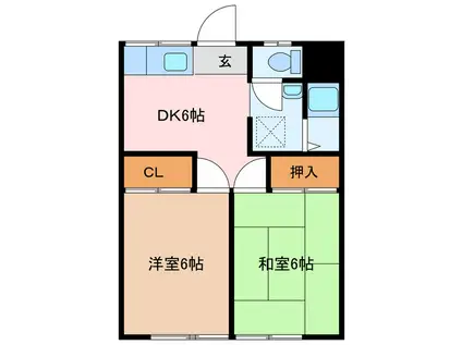 山内アパートI(2DK/1階)の間取り写真