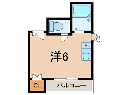 篠原シャレー(ワンルーム/2階)の間取り写真
