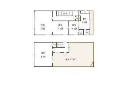 アイサンビル(4DK/3階)の間取り写真