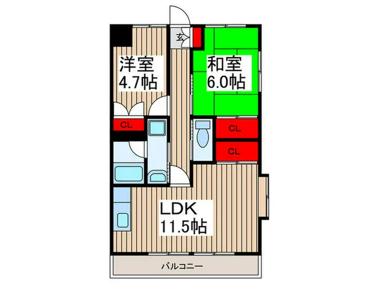 ファミール末廣 2階階 間取り