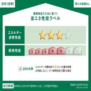 千駄塚アパート