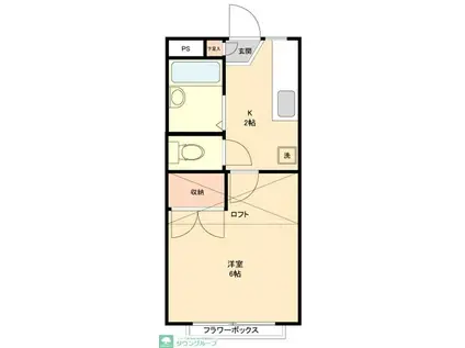 サンパレスオノ(1K/2階)の間取り写真