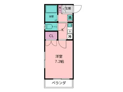 パルハイムS(1K/2階)の間取り写真