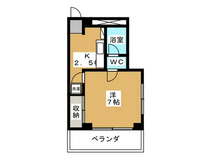 シティスペース(1K/3階)の間取り写真