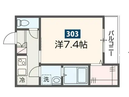 メルディア原当麻2(1K/3階)の間取り写真