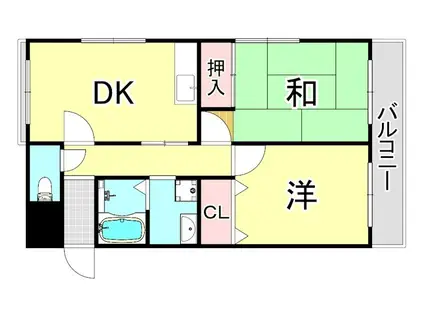 ヴィラ・エステート(2DK/2階)の間取り写真