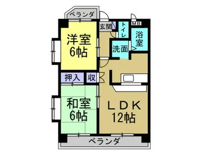 リブ・イン サカイIII(2LDK/1階)の間取り写真