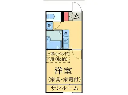 LPコージー幕張(1K/2階)の間取り写真