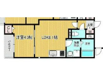 LINO久宝寺(1LDK/3階)の間取り写真