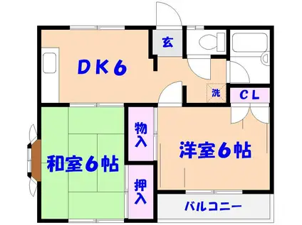 ハイツリバーサイド(2DK/2階)の間取り写真