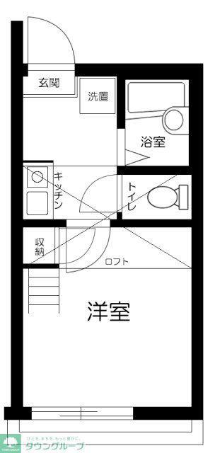 サザンロード北千住(1K/3階)の間取り写真