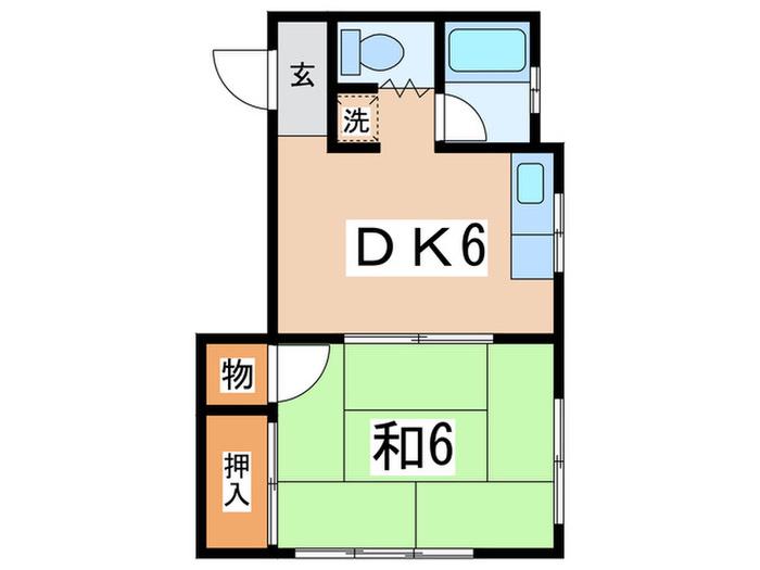 久保ハイツ(1DK/2階)の間取り写真