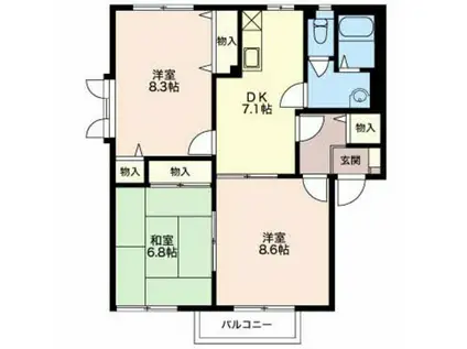 ディアス三本柳 A棟(3DK/2階)の間取り写真