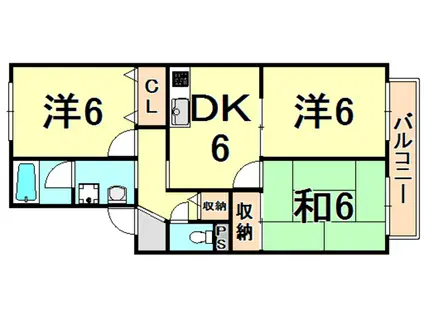 パークヒルズ春日丘(3DK/2階)の間取り写真