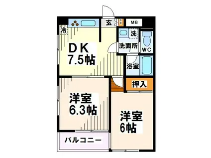 サンライト尾崎(2DK/2階)の間取り写真