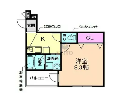 フジパレス神崎川I番館(1K/2階)の間取り写真