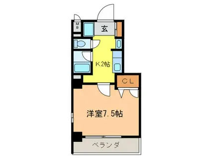 C&Mノリタケ(1K/5階)の間取り写真