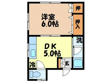 コーポ英(1DK/1階)の間取り写真