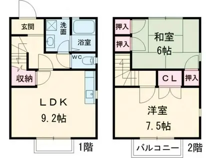 フローレス(2LDK/1階)の間取り写真