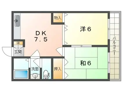 香里大西コーポ(2DK/2階)の間取り写真