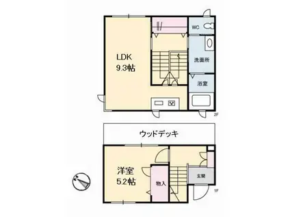 BEREO古野上(1LDK/1階)の間取り写真
