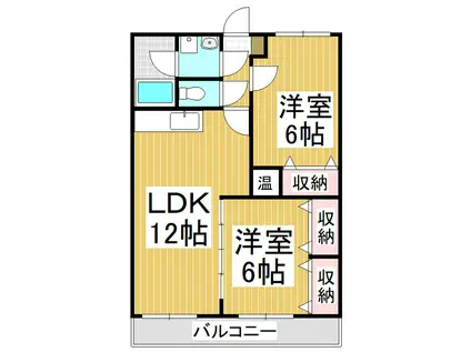 メゾン殿岡(2LDK/1階)の間取り写真