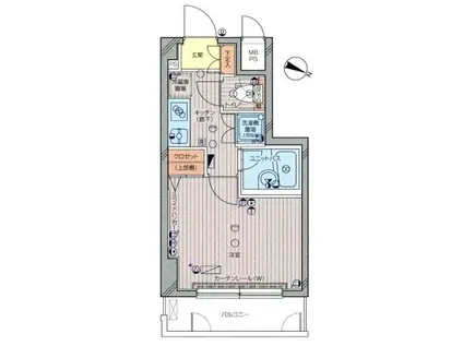ルーブル目黒洗足(1K/4階)の間取り写真