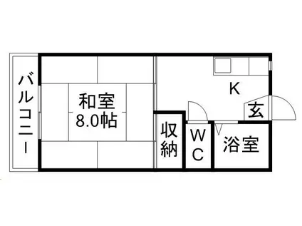 ハピネス古城I(1K/2階)の間取り写真