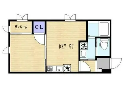 ラヴィエント綾瀬(1DK/2階)の間取り写真