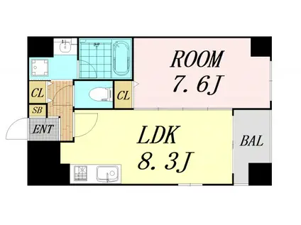 D-REST NAKANOSHIMA(1LDK/7階)の間取り写真