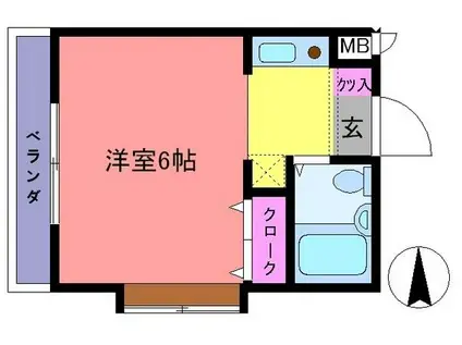 ハウスグリーン(ワンルーム/2階)の間取り写真