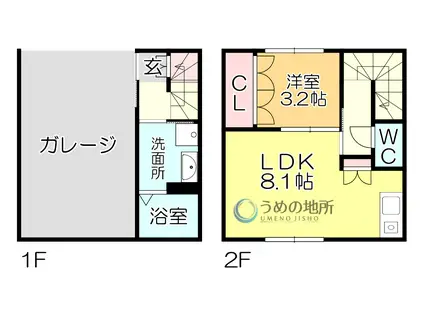 RENATUS VERITE B棟(1LDK/1階)の間取り写真