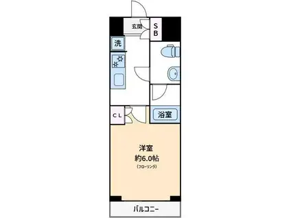 シンシティー板橋本町(1K/7階)の間取り写真