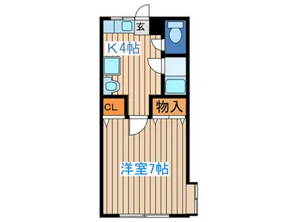 HIコーポ3(1K/1階)の間取り写真