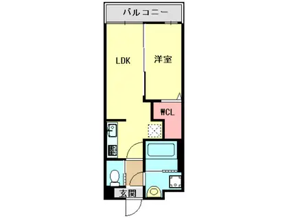 クルール感田(1LDK/3階)の間取り写真