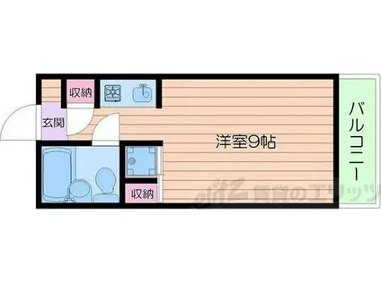 PEDDY MARRYI(ワンルーム/2階)の間取り写真