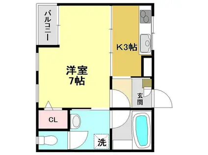 めぞん太陽V(1K/3階)の間取り写真