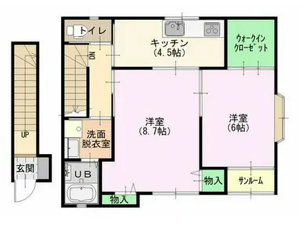 ラ・フランス18番街(2K/2階)の間取り写真