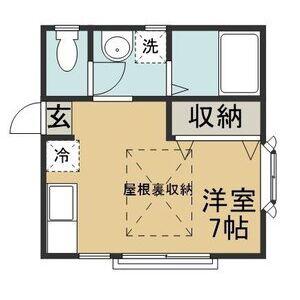 ルーレット通町(ワンルーム/2階)の間取り写真